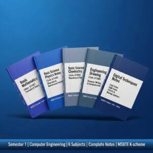 MSBTE CO MCQ Package 1st Year (Sem 1-2)