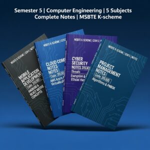 MSBTE CO MCQ Package 3rd Year (Sem 5-6)